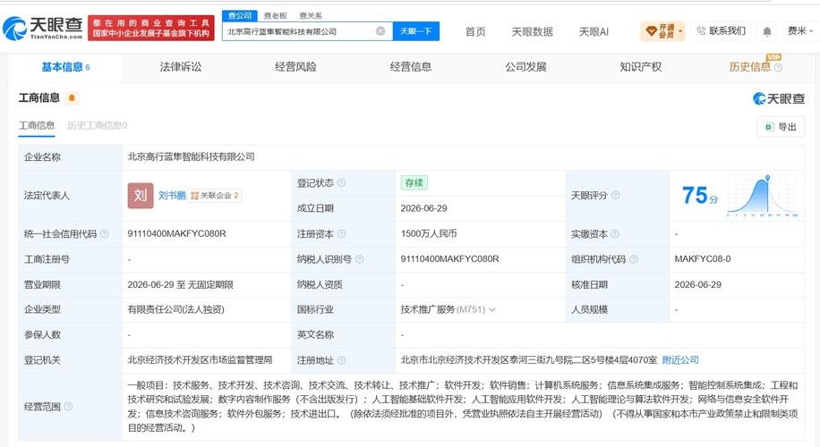 注册资本1500万人民币,经营范围包括软件开发,人工智能应用软件开发