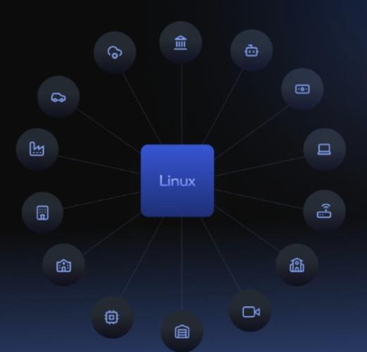 高通linux软件示例应用程序
